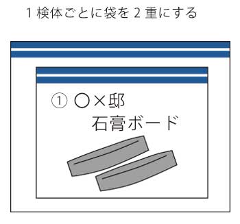 1検体ごとに袋を2重にする