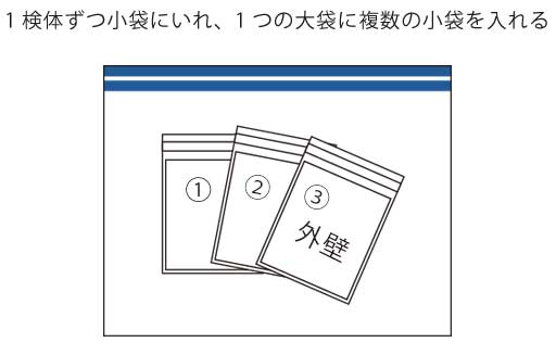 1検体ずつ個袋に入れ、一つの大袋に複数の小袋を入れる