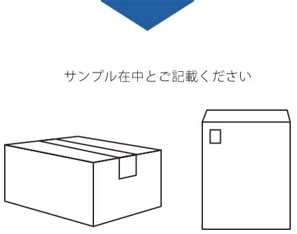 梱包して郵送または持ち込み